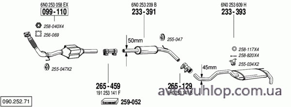VOLKSWAGEN Polo (1.9 Diesel / 10/94-12/99)