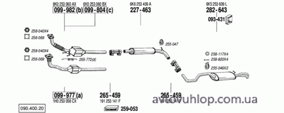 VOLKSWAGEN Polo (1.9 SDi Classic Diesel / 12/95-09/01)