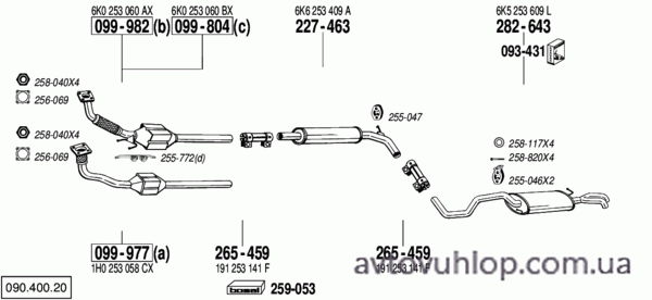 VOLKSWAGEN Polo (1.9 SDi Classic Diesel / 12/95-09/01)
