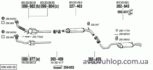 VOLKSWAGEN Polo (1.9 SDi Diesel / 05/97-09/01)