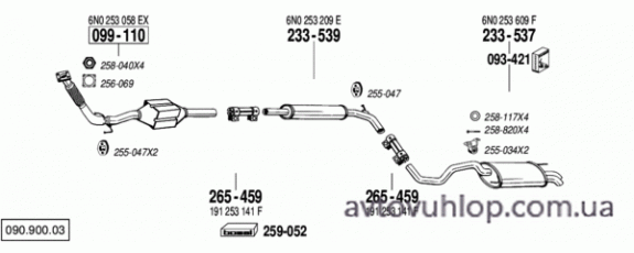 VOLKSWAGEN Polo (1.9 SDi Diesel / 07/96-10/01)