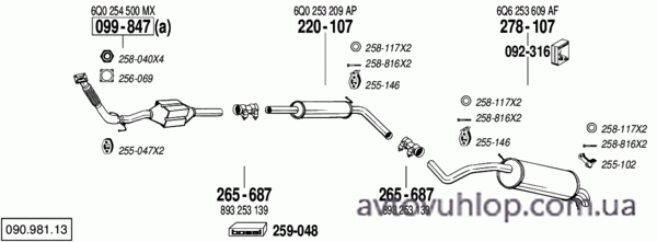 VOLKSWAGEN Polo (1.9 SDi Diesel / 11/01-11/09)