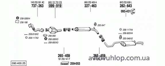 VOLKSWAGEN Polo (1.9 TDi Classic  Turbo Diesel / 01/97-04/97)