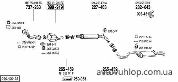 VOLKSWAGEN Polo (1.9 TDi Classic  Turbo Diesel / 01/97-04/97)