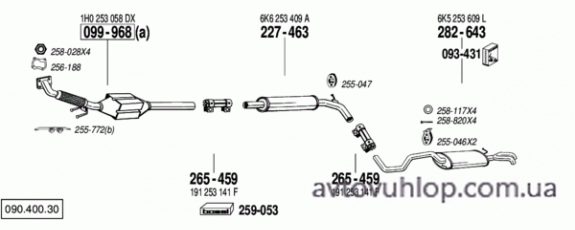 VOLKSWAGEN Polo (1.9 TDi Classic  Turbo Diesel / 04/97-09/01)