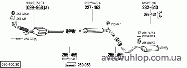 VOLKSWAGEN Polo (1.9 TDi Classic  Turbo Diesel / 04/97-09/01)