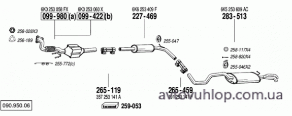 VOLKSWAGEN Polo (1.9 TDi Classic  Turbo Diesel / 06/98-09/01)