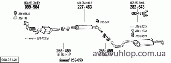 VOLKSWAGEN Polo (1.9 TDi Classic  Turbo Diesel / 10/99-09/01)