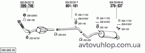 VOLKSWAGEN Polo (1.9 TDi Turbo Diesel / 02/03-11/09)