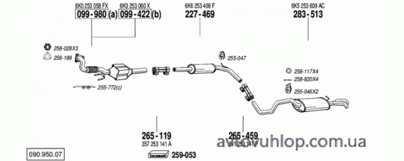 VOLKSWAGEN Polo (1.9 TDi Turbo Diesel / 06/98-09/01)