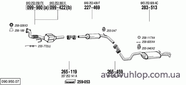 VOLKSWAGEN Polo (1.9 TDi Turbo Diesel / 06/98-09/01)