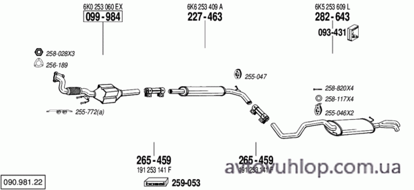 VOLKSWAGEN Polo (1.9 TDi Turbo Diesel / 10/99-09/01)