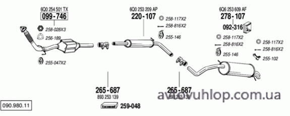 VOLKSWAGEN Polo (1.9 TDi Turbo Diesel / 11/01-02/03)