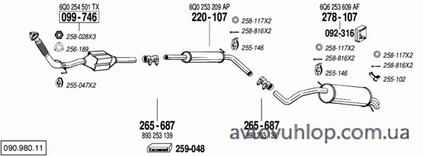 VOLKSWAGEN Polo (1.9 TDi Turbo Diesel / 11/01-02/03)