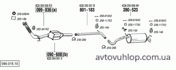 VOLKSWAGEN Polo (1.9 TDi Turbo Diesel / 11/03-11/09)