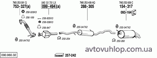 VOLKSWAGEN Sharan (1.9 TDi Turbo Diesel / 04/00-04/10)