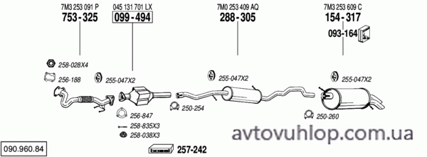 VOLKSWAGEN Sharan (1.9 TDi Turbo Diesel / 04/00-04/10)