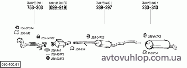VOLKSWAGEN Sharan (1.9 TDi Turbo Diesel / 09/95-10/95)