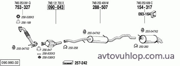VOLKSWAGEN Sharan (1.9 TDi Turbo Diesel / 11/02-04/10)