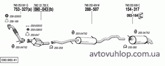 VOLKSWAGEN Sharan (1.9 TDi Turbo Diesel / 11/05-04/10)