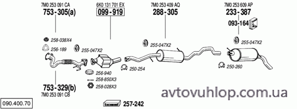 VOLKSWAGEN Sharan (1.9 TDi Turbo Diesel / 12/96-03/00)