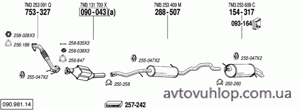 VOLKSWAGEN Sharan (2.0 TDi Turbo Diesel / 11/05-04/10)