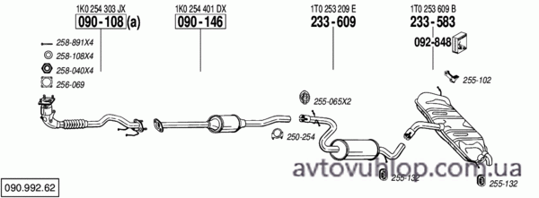 VOLKSWAGEN Touran (1.6 FSi / 01/05-01/07)