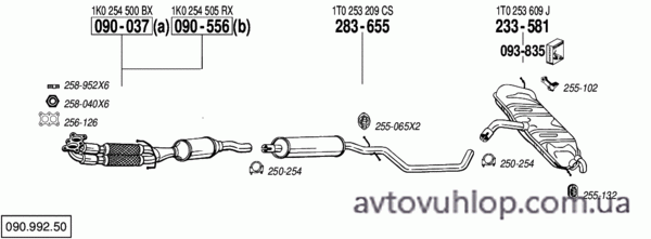 VOLKSWAGEN Touran (1.6i / 07/03-05/08)