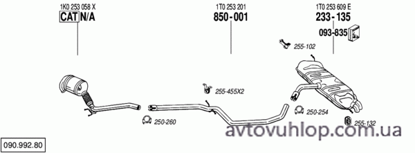 VOLKSWAGEN Touran (1.9 TDi Turbo Diesel / 06/05-05/10)