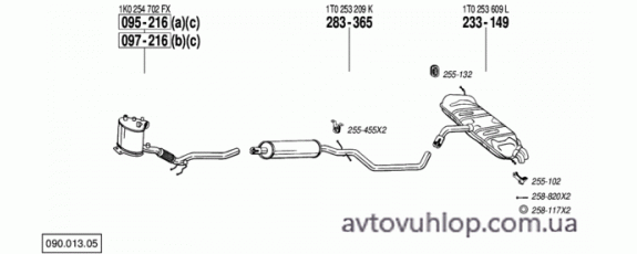 VOLKSWAGEN Touran (2.0 TDi Turbo Diesel / 12/05-05/08)