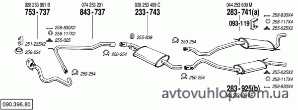 VOLKSWAGEN Transporter IV (1.9 Diesel / 09/90-12/95)