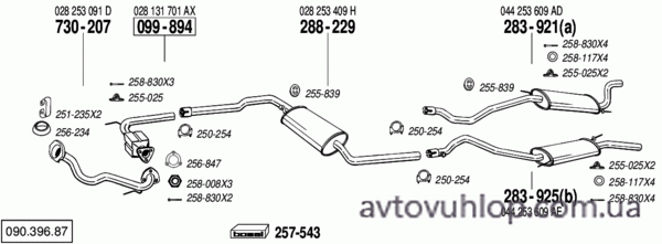 VOLKSWAGEN Transporter IV (1.9 Turbo Diesel / 10/92-12/95)