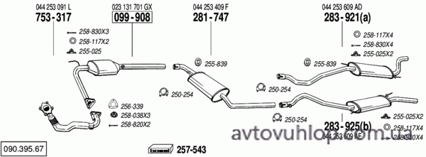 VOLKSWAGEN Transporter IV (2.0 / 09/90-12/95)