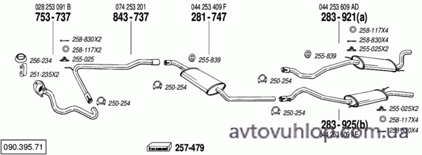 VOLKSWAGEN Transporter IV (2.0 / 09/90-12/95)