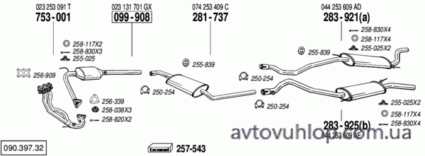 VOLKSWAGEN Transporter IV (2.5 / 03/94-12/95)