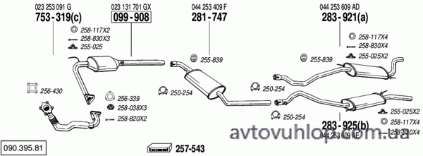 VOLKSWAGEN Transporter IV (2.5 / 11/90-03/94)