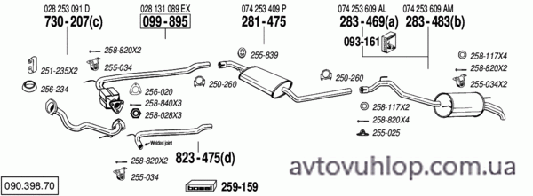 VOLKSWAGEN Transporter IV (2.5 TDi  Turbo Diesel / 01/96-07/03)