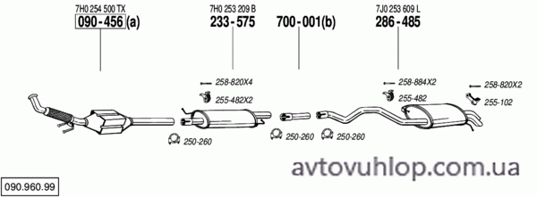 VOLKSWAGEN Transporter V (1.9 TDi  Turbo Diesel / 01/06-11/09)