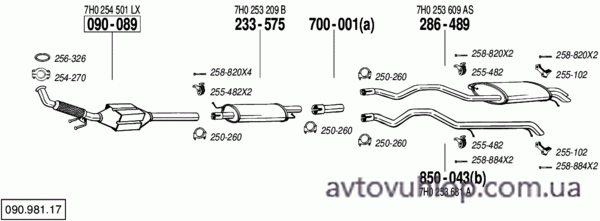 VOLKSWAGEN Transporter V (1.9 TDi  Turbo Diesel / 04/03-11/09)