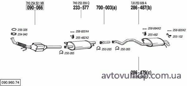 VOLKSWAGEN Transporter V (2.5 TDi  Turbo Diesel / 04/03-11/09)