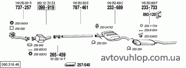 VOLKSWAGEN Vento (1.9 Diesel / 11/91-06/94)