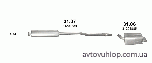 VOLVO XC90 (2.5T 4WD / 2002 - 2014)
