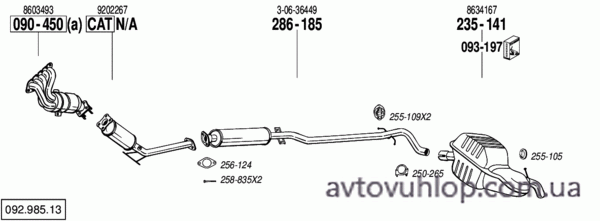 VOLVO V70 (2.4i / 01-07/07)